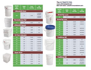 Product Reference Table 2