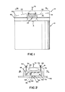 Intellectual Property & Patents