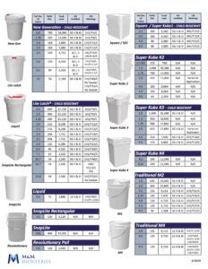 Cheat Sheet